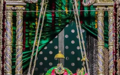 Understanding ones Spiritual Identity is called Dharma